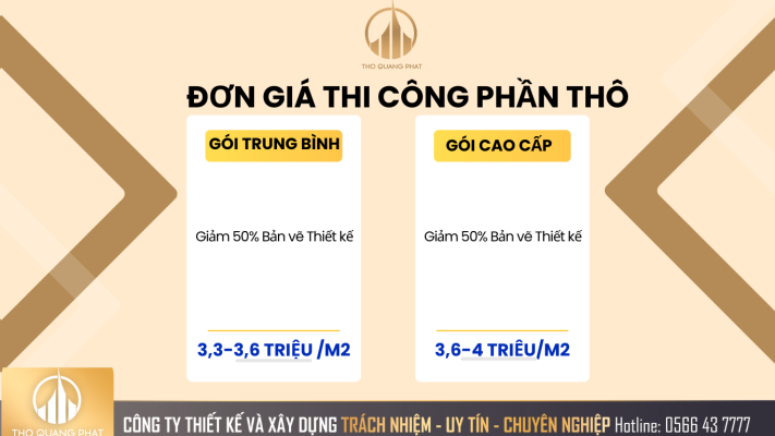 Xây Nhà Trọn Gói Ở Đà Nẵng-Thiết Kế Thi Công Nhà Trọn Gói 7 Đơn giá thi công phần thô tại Thọ Quang Phát