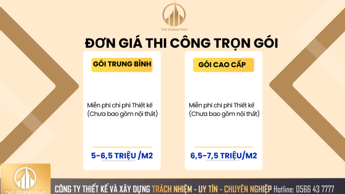 Xây Nhà Trọn Gói Ở Đà Nẵng-Thiết Kế Thi Công Nhà Trọn Gói 8 Đơn giá thi công trọn gói tại Thọ Quang Phát