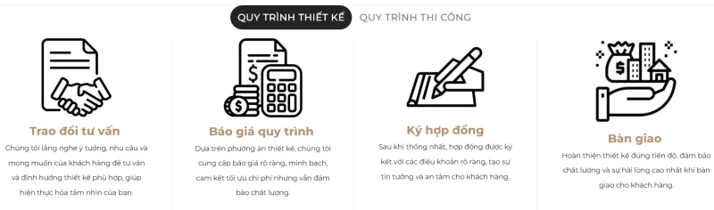 Xây Nhà Trọn Gói Ở Đà Nẵng-Thiết Kế Thi Công Nhà Trọn Gói 4 QUY TRÌNH THIẾT _THỌ QUANG PHÁT